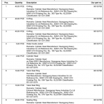 船用配件采购—Ssangyong配件（CK-R20231008-18）询价-船用采购网-船舶物料采购-船务服务-一站式船用设备供应服务