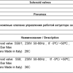 船用配件采购—电磁阀（CK-J20231010-05）询价-船用采购网-船舶物料采购-船务服务-一站式船用设备供应服务