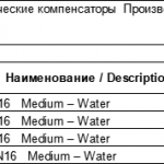 船用配件采购—配件（CK-J20231010-10）询价-船用采购网-船舶物料采购-船务服务-一站式船用设备供应服务