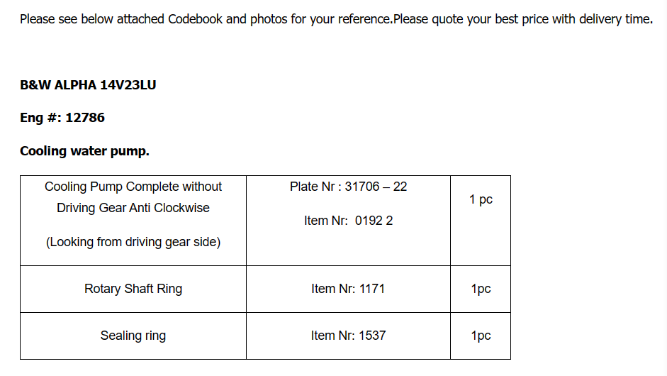 【询价】船舶配件—MAN B&W备件（CK-D20231123-01）询价-泰州昌宽社区-报价采购-船用采购网-船舶物料采购-船务服务-一站式船用设备供应服务