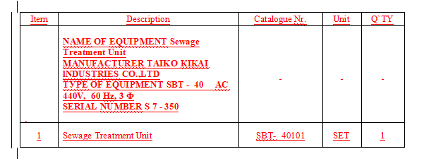 【询价】船舶配件—污水处理机组（CK-Y20231115-01）询价-泰州昌宽社区-报价采购-船用采购网-船舶物料采购-船务服务-一站式船用设备供应服务