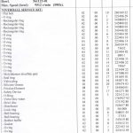 船舶配件—ALFA LAVAL备件（CK-Z20231104-03）询价-船用采购网-船舶物料采购-船务服务-一站式船用设备供应服务