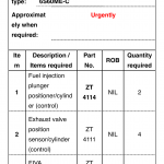 船舶配件—MAN B&W备件（CK-C20231129-03）询价-船用采购网-船舶物料采购-船务服务-一站式船用设备供应服务