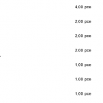 船舶配件—压载舱底泵备件（CK-L20231128-02）询价-船用采购网-船舶物料采购-船务服务-一站式船用设备供应服务