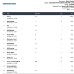 船舶配件—NIIGATA 备件（CK-D20231120-02）询价-船用采购网-船舶物料采购-船务服务-一站式船用设备供应服务