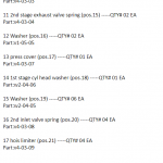 船舶配件—空气压缩机备件（CK-J20231120-05）询价-船用采购网-船舶物料采购-船务服务-一站式船用设备供应服务