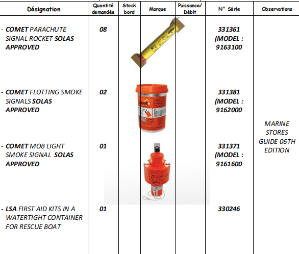 【询价】船舶配件—备件（CK-Z20231113-08）询价-泰州昌宽社区-报价采购-船用采购网-船舶物料采购-船务服务-一站式船用设备供应服务