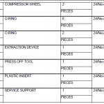 船舶配件—ABB备件（CK-C20231123-04）询价-船用采购网-船舶物料采购-船务服务-一站式船用设备供应服务