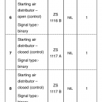 船舶配件—MAN B&W备件（CK-C20231129-03）询价-船用采购网-船舶物料采购-船务服务-一站式船用设备供应服务