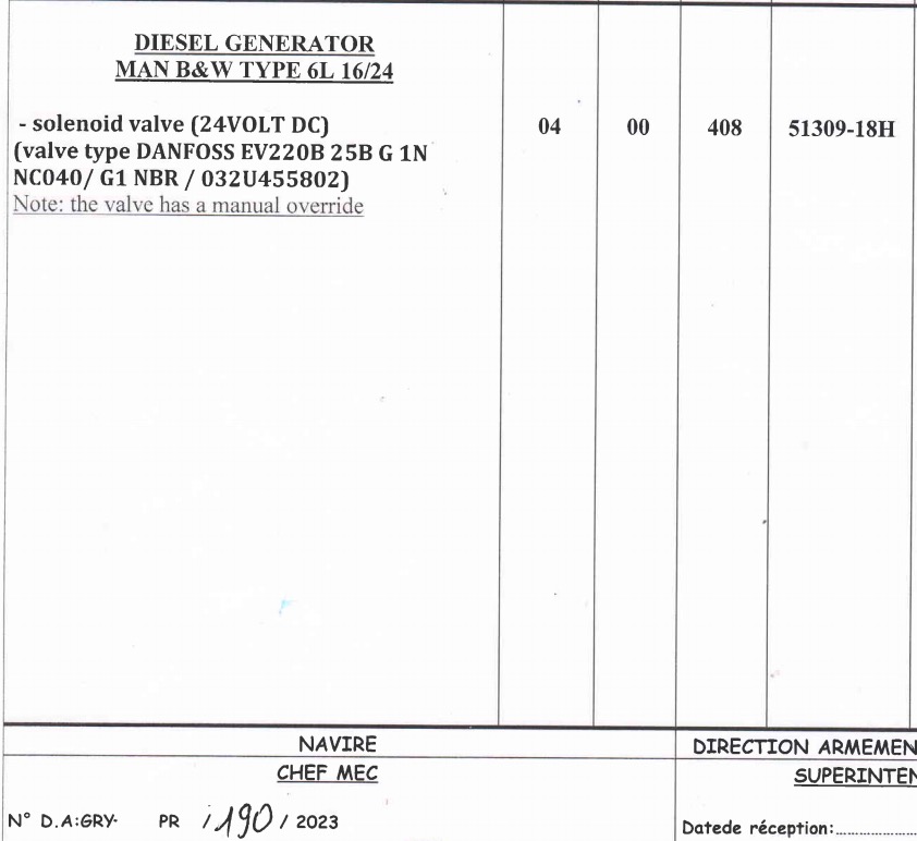 【询价】船舶配件—MAN B&W备件（CK-Z20231104-01）询价-泰州昌宽社区-报价采购-船用采购网-船舶物料采购-船务服务-一站式船用设备供应服务