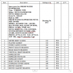船舶配件—淡水流量计备件（CK-Y20231113-07）询价-船用采购网-船舶物料采购-船务服务-一站式船用设备供应服务