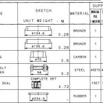 船舶配件—Shinko泵备件（CK-C20231120-01）询价-船用采购网-船舶物料采购-船务服务-一站式船用设备供应服务