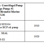 船舶配件— 离心泵备件（CK-Y20231113-16）询价-船用采购网-船舶物料采购-船务服务-一站式船用设备供应服务