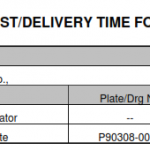 船舶配件—船舶备件（CK-H20231121-07）询价-船用采购网-船舶物料采购-船务服务-一站式船用设备供应服务