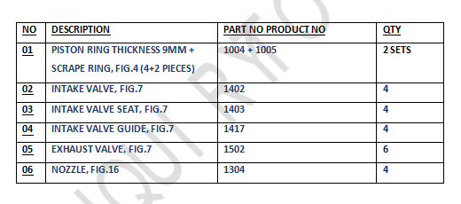 【询价】船舶配件—备件（CK-Y20231129-02）询价-泰州昌宽社区-报价采购-船用采购网-船舶物料采购-船务服务-一站式船用设备供应服务