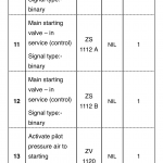 船舶配件—MAN B&W备件（CK-C20231129-03）询价-船用采购网-船舶物料采购-船务服务-一站式船用设备供应服务