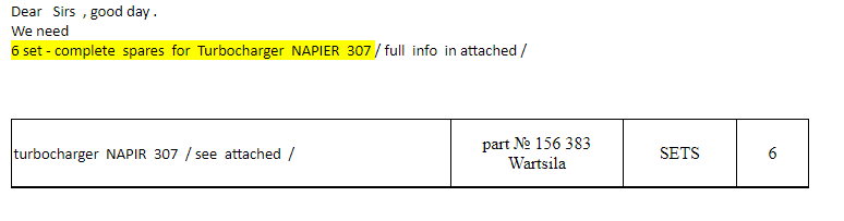 【询价】船舶配件—涡轮增压器备件（CK-J20231116-04）询价-泰州昌宽社区-报价采购-船用采购网-船舶物料采购-船务服务-一站式船用设备供应服务