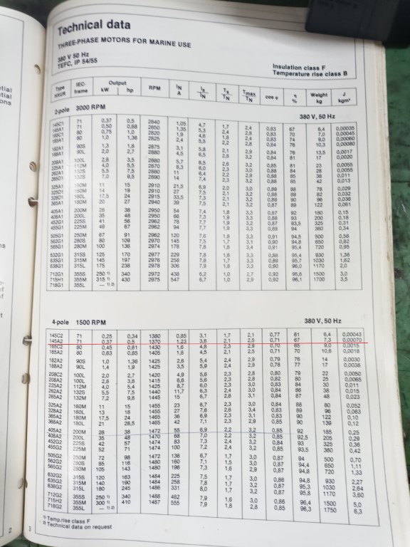 3d04b95ec18e2ab3b00f65f1dbdf573