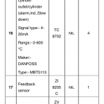 船舶配件—MAN B&W备件（CK-C20231129-03）询价-船用采购网-船舶物料采购-船务服务-一站式船用设备供应服务