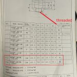 船舶备件—承插焊三通（CK-L20231106-04）询价-船用采购网-船舶物料采购-船务服务-一站式船用设备供应服务