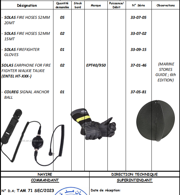 【询价】船舶配件—消防备件（CK-Z20231113-05）询价-泰州昌宽社区-报价采购-船用采购网-船舶物料采购-船务服务-一站式船用设备供应服务
