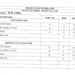 船舶配件—发电机备件（CK-Y20231113-01）询价-船用采购网-船舶物料采购-船务服务-一站式船用设备供应服务