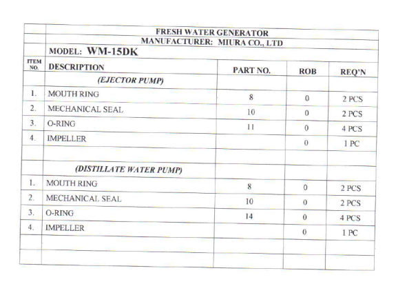 【询价】船舶配件—发电机备件（CK-Y20231113-01）询价-泰州昌宽社区-报价采购-船用采购网-船舶物料采购-船务服务-一站式船用设备供应服务