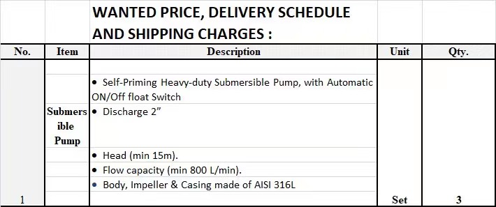 【询价】船舶配件—潜水泵（CK-Y20231106-01）询价-泰州昌宽社区-报价采购-船用采购网-船舶物料采购-船务服务-一站式船用设备供应服务