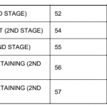 船舶配件—空气压缩机备件（CK-C20231124-01）询价-船用采购网-船舶物料采购-船务服务-一站式船用设备供应服务
