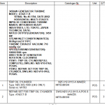 船舶配件— 发电机备件（CK-Y20231113-17）询价-船用采购网-船舶物料采购-船务服务-一站式船用设备供应服务