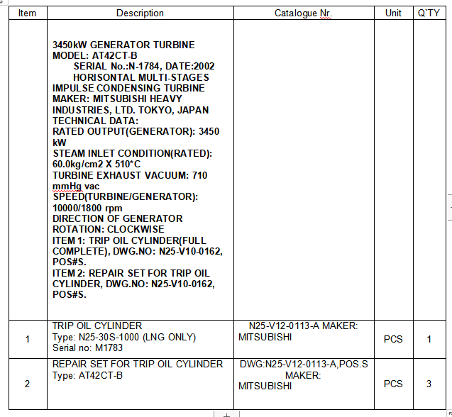 【询价】船舶配件— 发电机备件（CK-Y20231113-17）询价-泰州昌宽社区-报价采购-船用采购网-船舶物料采购-船务服务-一站式船用设备供应服务