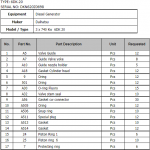 船舶备件—大发配件（CK-C20231103-01）询价-船用采购网-船舶物料采购-船务服务-一站式船用设备供应服务