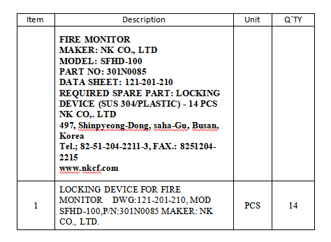 【询价】船舶配件—消防监视器（CK-Y20231113-08）询价-泰州昌宽社区-报价采购-船用采购网-船舶物料采购-船务服务-一站式船用设备供应服务