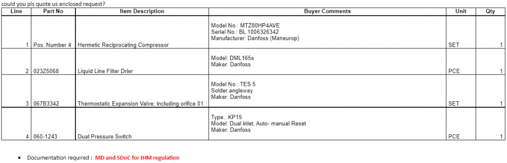 【询价】船舶配件—船舶配件（CK-C20231106-03）询价-泰州昌宽社区-报价采购-船用采购网-船舶物料采购-船务服务-一站式船用设备供应服务