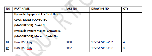 【询价】船舶配件—软管备件（CK-Y20231124-01）询价-泰州昌宽社区-报价采购-船用采购网-船舶物料采购-船务服务-一站式船用设备供应服务