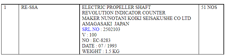 【询价】船舶配件—回转计数器（CK-C20231110-02）询价-泰州昌宽社区-报价采购-船用采购网-船舶物料采购-船务服务-一站式船用设备供应服务