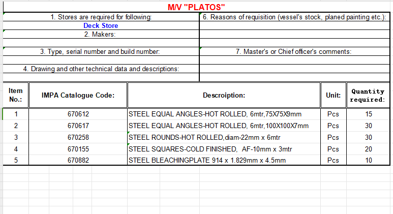 【询价】船舶配件—钢材备件（CK-L20231122-08）询价-泰州昌宽社区-报价采购-船用采购网-船舶物料采购-船务服务-一站式船用设备供应服务