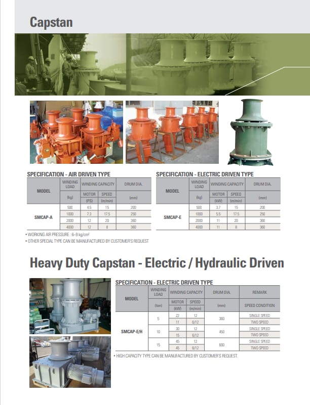 7fd6150fa58565b7d2b672a812c5153