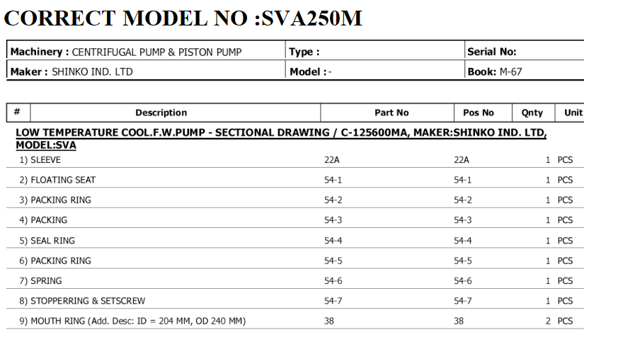 【询价】船舶配件—泵备件（CK-Y20231108-08）询价-泰州昌宽社区-报价采购-船用采购网-船舶物料采购-船务服务-一站式船用设备供应服务