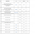 船舶配件—备件（CK-R20231107-03）询价-船用采购网-船舶物料采购-船务服务-一站式船用设备供应服务