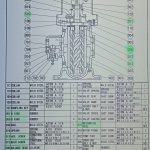 船舶配件—NANIWA泵备件（CK-J20231108-02）询价-船用采购网-船舶物料采购-船务服务-一站式船用设备供应服务