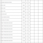 船舶配件—备件（CK-L20231127-04）询价-船用采购网-船舶物料采购-船务服务-一站式船用设备供应服务