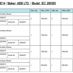 船舶配件—ABB备件（CK-C20231108-02）询价-船用采购网-船舶物料采购-船务服务-一站式船用设备供应服务