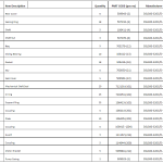 船舶配件—DESMI备件（CK-C20231115-01）询价-船用采购网-船舶物料采购-船务服务-一站式船用设备供应服务