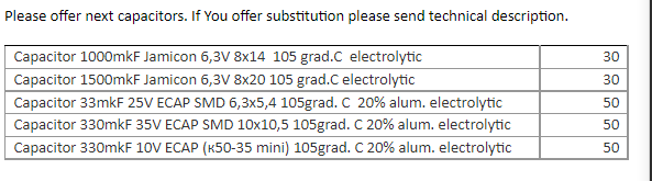 【询价】船舶配件—备件（CK-J20231108-03）询价-泰州昌宽社区-报价采购-船用采购网-船舶物料采购-船务服务-一站式船用设备供应服务