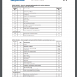 船舶备件—船舶配件（CK-H20231103-01）询价-船用采购网-船舶物料采购-船务服务-一站式船用设备供应服务