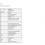 船舶配件— NIGATA备件（CK-R20231122-13）询价-船用采购网-船舶物料采购-船务服务-一站式船用设备供应服务