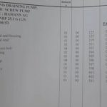 船舶配件—离心式螺杆泵备件（CK-Z20231117-01）询价-船用采购网-船舶物料采购-船务服务-一站式船用设备供应服务