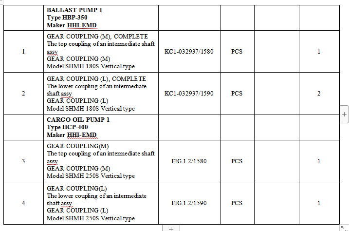 【询价】船舶配件—压载泵备件（CK-Y20231113-18）询价-泰州昌宽社区-报价采购-船用采购网-船舶物料采购-船务服务-一站式船用设备供应服务