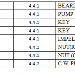船舶配件—DG冷却水泵70A备件（CK-H20231128-05）询价-船用采购网-船舶物料采购-船务服务-一站式船用设备供应服务